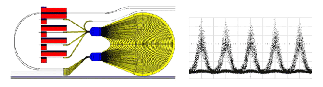 Photonics 1